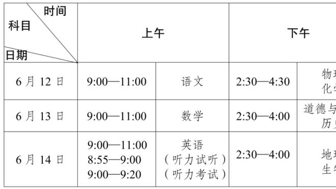 今日趣图：越南19岁小将头球破日本，国足69岁锋线组合无人可替