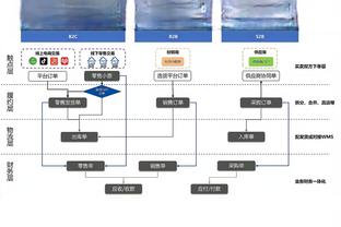 开云app下载手机版官网安卓版截图4