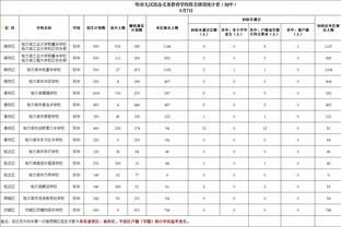 斯帕莱蒂：若日尼奥仍是球队点球手 基耶萨开了涡轮增压