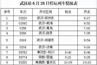 ?曼城总监谈5年4遇皇马：厌倦总是一样的对手 曼城目标三冠王